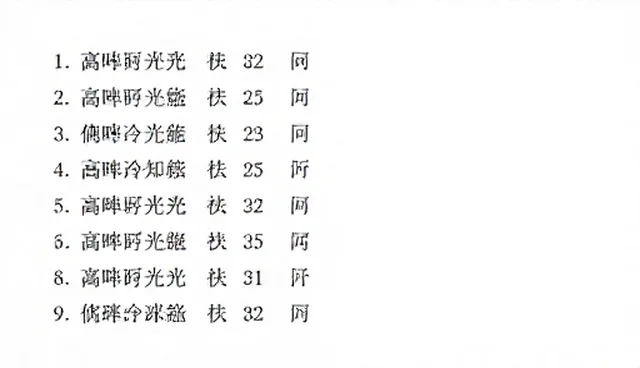 形象设计提示词的适用场景与选型建议