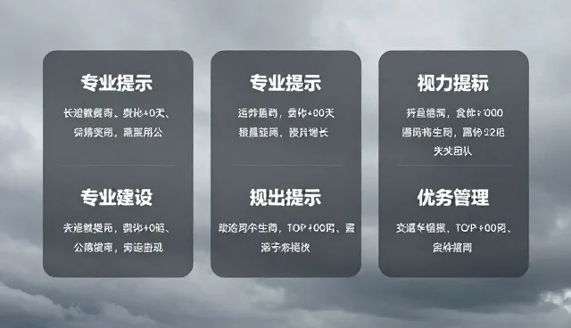 养狗指南提示词:如何选择合适的提示词提升指导效果
